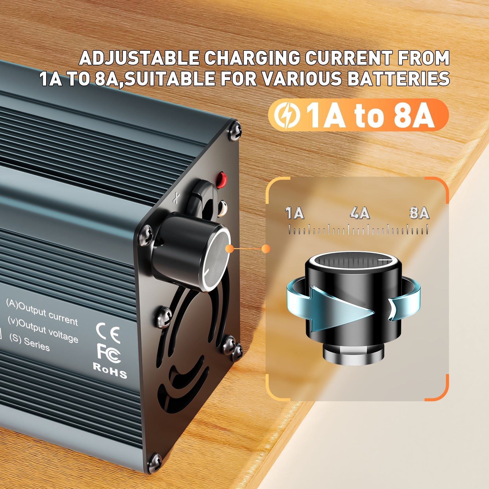Suraziki 73 V 1–8 A stromverstellbares Lithium-LiFePO4-Batterieladegerät für 64 V (60 V) LiFePO4-Batterie, Golfwagen-Trolling-Motor, Wohnmobil-Boot-Batterieladegerät