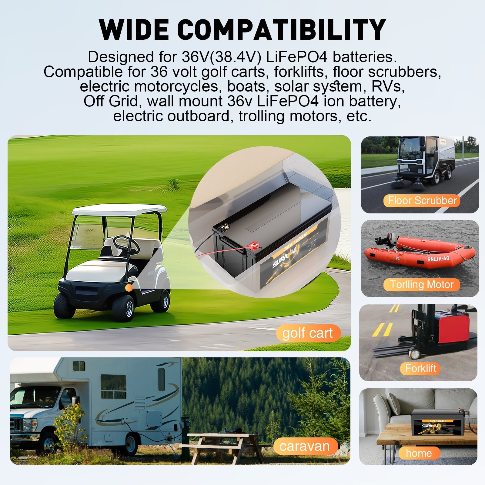 Suraziki 29.2V 50A Lithium Lifepo4 Battery Charger for 25.6V 24V 8S Battery, Waterproof, 0V BMS Activation Charger for RVs Boats Golf Cart Energy Storage System